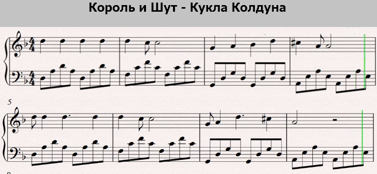Кукла Колдуна - ноты для фортепиано песни группы КИШ
